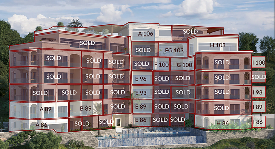 Двухкомнатная квартира новом комплексе в Бечичи, Черногория